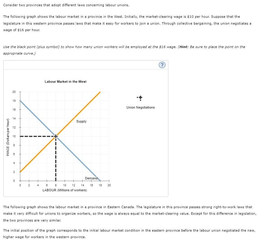 Consider two provinces that adopt different laws concerning labour unions.
The following graph shows the labour market in a province in the West. Initially, the market-clearing wage is $10 per hour. Suppose that the
legislature in this western province passes laws that make it easy for workers to join a union. Through collective bargaining, the union negotiates a
wage of $16 per hour.
Use the black point (plus symbol) to show how many union workers will be employed at the $16 wage. (Hint: Be sure to place the point on the
appropriate curve.)
Labour Market in the West
20
18
Union Negotiations
16
14
Supply
12
10
2
Demand
ㅇ
4
6 8
10
12
14
18
18
20
LABOUR (Millions of workers)
The following graph shows the labour market in a province in Eastern Canada. The legislature in this province passes strong right-to-work laws that
make it very difficult for unions to organize workers, so the wage is always equal to the market-clearing value. Except for this difference in legislation,
the two provinces are very similar.
The initial position of the graph corresponds to the initial labour market condition in the eastern province before the labour union negotiated the new,
higher wage for workers in the western province.
WAGE (Dollars per hour)
2.
