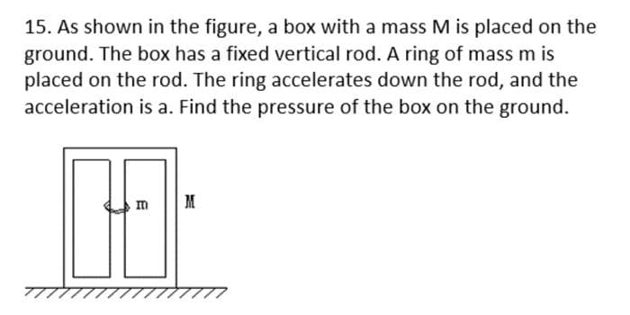 15. As shown in the figure, a box with a mass M is placed on the
ground. The box has a fixed vertical rod. A ring of mass m is
placed on the rod. The ring accelerates down the rod, and the
acceleration is a. Find the pressure of the box on the ground.
M
