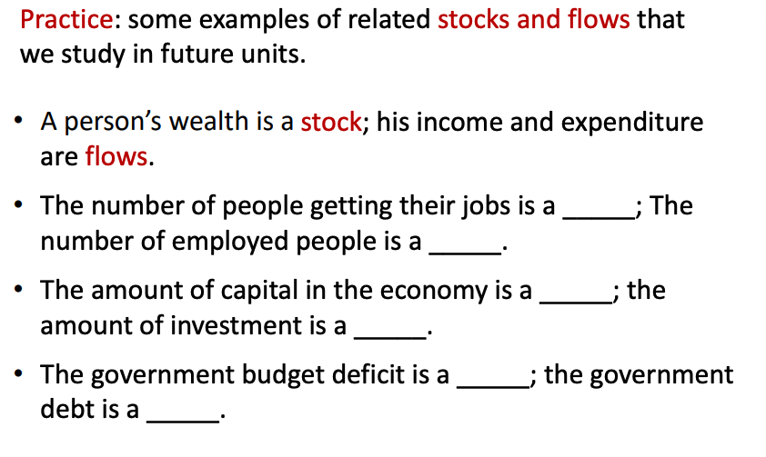 Practice: some examples of related stocks and flows that
we study in future units.
A person's wealth is a stock; his income and expenditure
are flows.
The number of people getting their jobs is a
number of employed people is a
; The
The amount of capital in the economy is a
the
amount of investment is a
The government budget deficit is a
debt is a
; the government

