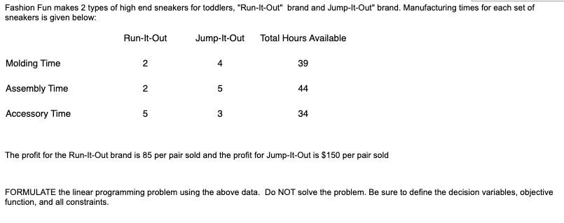 Fashion Fun makes 2 types of high end sneakers for toddlers, "Run-It-Out" brand and Jump-It-Out" brand. Manufacturing times for each set of
sneakers is given below:
Run-It-Out
Jump-It-Out
Total Hours Available
Molding Time
2
4
39
Assembly Time
44
Accessory Time
3
34
The profit for the Run-It-Out brand is 85 per pair sold and the profit for Jump-lt-Out is $150 per pair sold
FORMULATE the linear programming problem using the above data. Do NOT solve the problem. Be sure to define the decision variables, objective
function, and all constraints.
