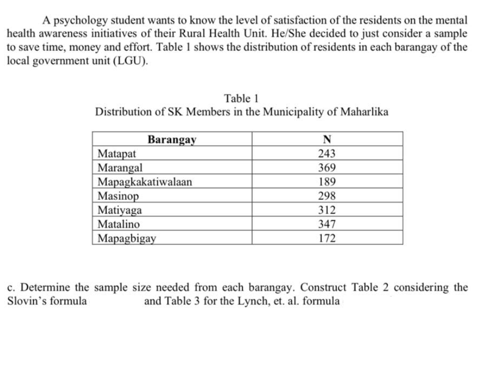 A psychology student wants to know the level of satisfaction of the residents on the mental
health awareness initiatives of their Rural Health Unit. He/She decided to just consider a sample
to save time, money and effort. Table 1 shows the distribution of residents in each barangay of the
local government unit (LGU).
Table 1
Distribution of SK Members in the Municipality of Maharlika
Barangay
Matapat
Marangal
Mapagkakatiwalaan
Masinop
Matiyaga
Matalino
Mapagbigay
243
369
189
298
312
347
172
c. Determine the sample size needed from each barangay. Construct Table 2 considering the
Slovin's formula
and Table 3 for the Lynch, et. al. formula
