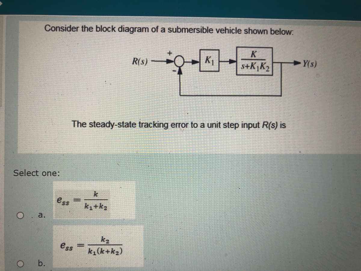 Consider the block diagram of a submersible vehicle shown below:
K
R(s)
K1
s+K¡K2
Y(s)
The steady-state tracking error to a unit step input R(s) is
Select one:
ess
%3D
ki+k2
a.
k2
k1(k+k2)
ess
%3D
b.
