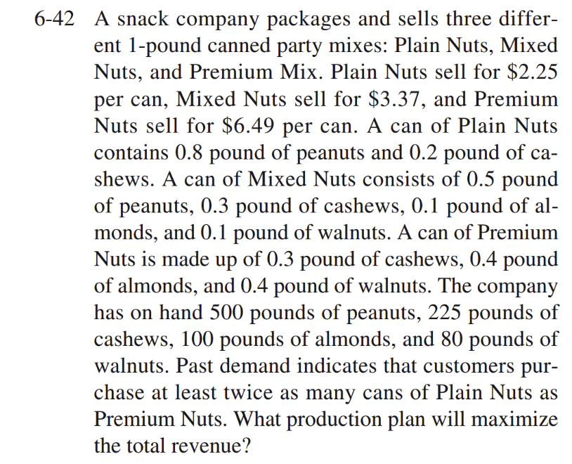 6-42 A snack company packages and sells three differ-
ent 1-pound canned party mixes: Plain Nuts, Mixed
Nuts, and Premium Mix. Plain Nuts sell for $2.25
per can, Mixed Nuts sell for $3.37, and Premium
Nuts sell for $6.49 per can. A can of Plain Nuts
contains 0.8 pound of peanuts and 0.2 pound of ca-
shews. A can of Mixed Nuts consists of 0.5 pound
of peanuts, 0.3 pound of cashews, 0.1 pound of al-
monds, and 0.1 pound of walnuts. A can of Premium
Nuts is made up of 0.3 pound of cashews, 0.4 pound
of almonds, and 0.4 pound of walnuts. The company
has on hand 500 pounds of peanuts, 225 pounds of
cashews, 100 pounds of almonds, and 80 pounds of
walnuts. Past demand indicates that customers pur-
chase at least twice as many cans of Plain Nuts as
Premium Nuts. What production plan will maximize
the total revenue?