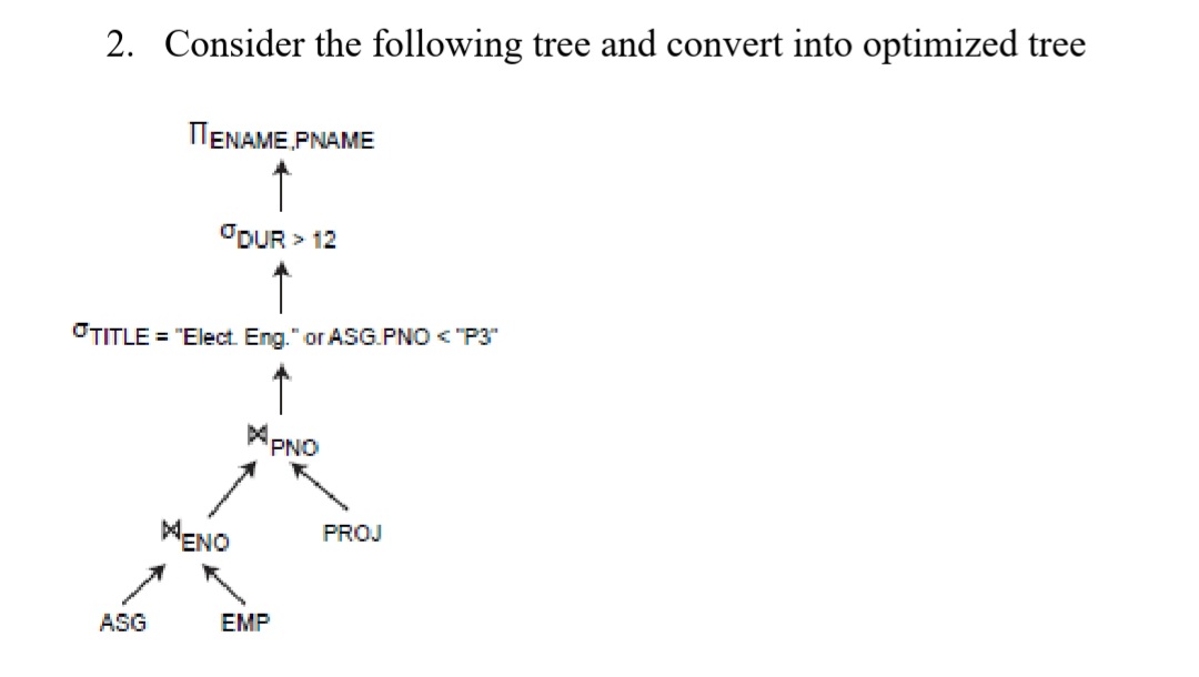 2. Consider the following tree and convert into optimized tree
TENAME,PNAME
ODUR > 12
OTITLE = "Elect. Eng." or ASG.PNO < "P3"
PNO
MENO
PROJ
ASG
EMP

