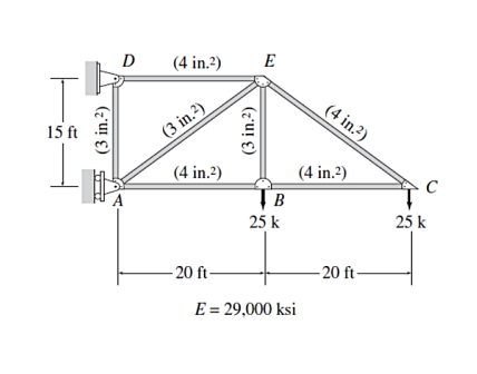15 ft
(3 in.²)
D
A
(4 in.²)
(3 in.2)
(4 in.2)
20 ft-
(3 in.²)
E
ŢB
25 k
E = 29,000 ksi
(4 in.2)
(4 in.²)
-20 ft-
C
25 k