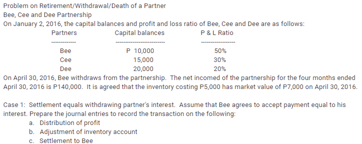 Problem on Retirement/Withdrawal/Death of a Partner
Bee, Cee and Dee Partnership
On January 2, 2016, the capital balances and profit and loss ratio of Bee, Cee and Dee are as follows:
Partners
Capital balances
P &L Ratio
Bee
P 10,000
50%
Сее
15,000
30%
Dee
20,000
20%
On April 30, 2016, Bee withdraws from the partnership. The net incomed of the partnership for the four months ended
April 30, 2016 is P140,000. It is agreed that the inventory costing P5,000 has market value of P7,000 on April 30, 2016.
Case 1: Settlement equals withdrawing partner's interest. Assume that Bee agrees to accept payment equal to his
interest. Prepare the journal entries to record the transaction on the following:
a. Distribution of profit
b. Adjustment of inventory account
c. Settlement to Bee
