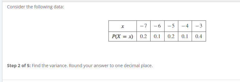 Consider the following data:
x
-7
-6
-5 -4 -3
P(X = x)
0.2
0.1
0.2 0.1 0.4
Step 2 of 5: Find the variance. Round your answer to one decimal place.