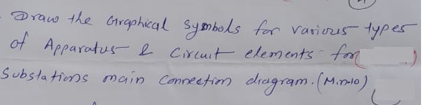 Draw the Graphical symbols for various types
of Apparatus & Circuit elements for
Substations main Connection diagram. (Mino)