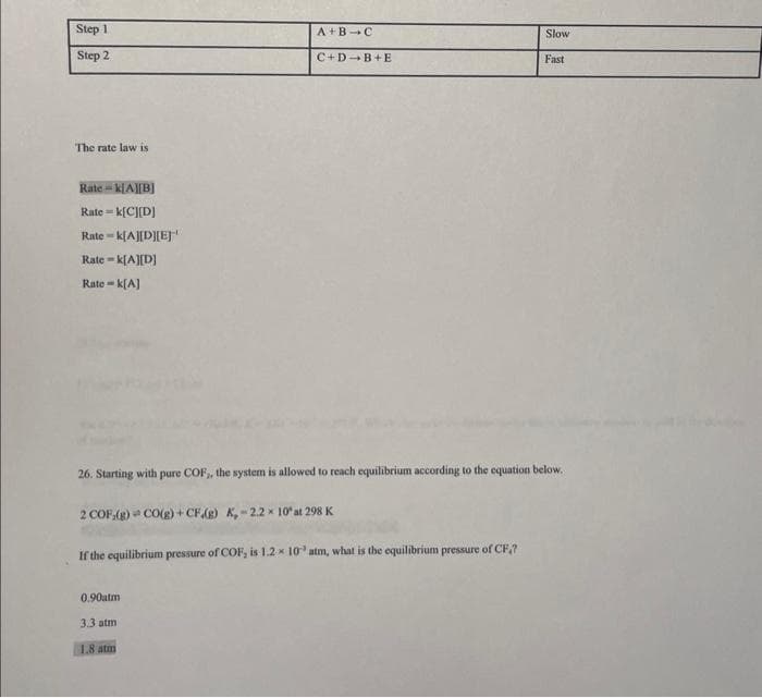 Step 1
Step 2
The rate law is
Rate=kIA][B]
Rate= k[C][D]
Rate-k[A][D][E]'
Rate-k[A][D]
Rate-k[A]
A+B C
0.90atm
3.3 atm
1.8 atm
C+D+B+E
Slow
Fast
26. Starting with pure COF,, the system is allowed to reach equilibrium according to the equation below.
2 COF,(g) CO(g) + CF(g) K,- 2.2x 10° at 298 K
If the equilibrium pressure of COF, is 1.2 x 10 atm, what is the equilibrium pressure of CF,?