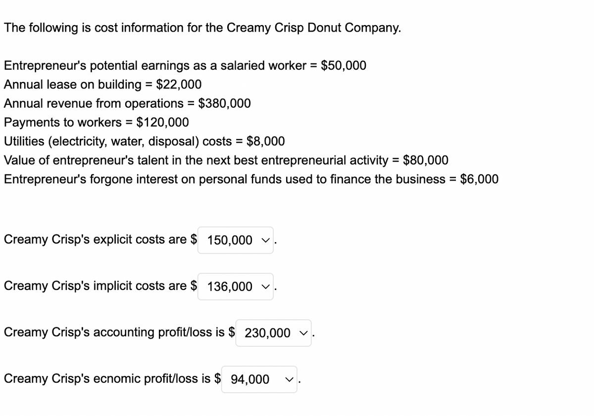 The following is cost information for the Creamy Crisp Donut Company.
Entrepreneur's potential earnings as a salaried worker = $50,000
Annual lease on building = $22,000
Annual revenue from operations = $380,000
Payments to workers = $120,000
Utilities (electricity, water, disposal) costs = $8,000
Value of entrepreneur's talent in the next best entrepreneurial activity = $80,000
Entrepreneur's forgone interest on personal funds used to finance the business = $6,000
Creamy Crisp's explicit costs are $ 150,000 ✓
Creamy Crisp's implicit costs are $ 136,000 ✓
Creamy Crisp's accounting profit/loss is $ 230,000 ✓
Creamy Crisp's ecnomic profit/loss is $ 94,000