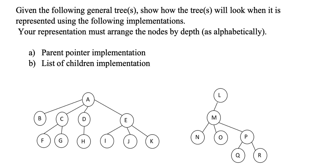 Given the following general tree(s), show how the tree(s) will look when it is
represented using the following implementations.
Your representation must arrange the nodes by depth (as alphabetically).
a) Parent pointer implementation
b) List of children implementation
A
В
М
F
H
K
