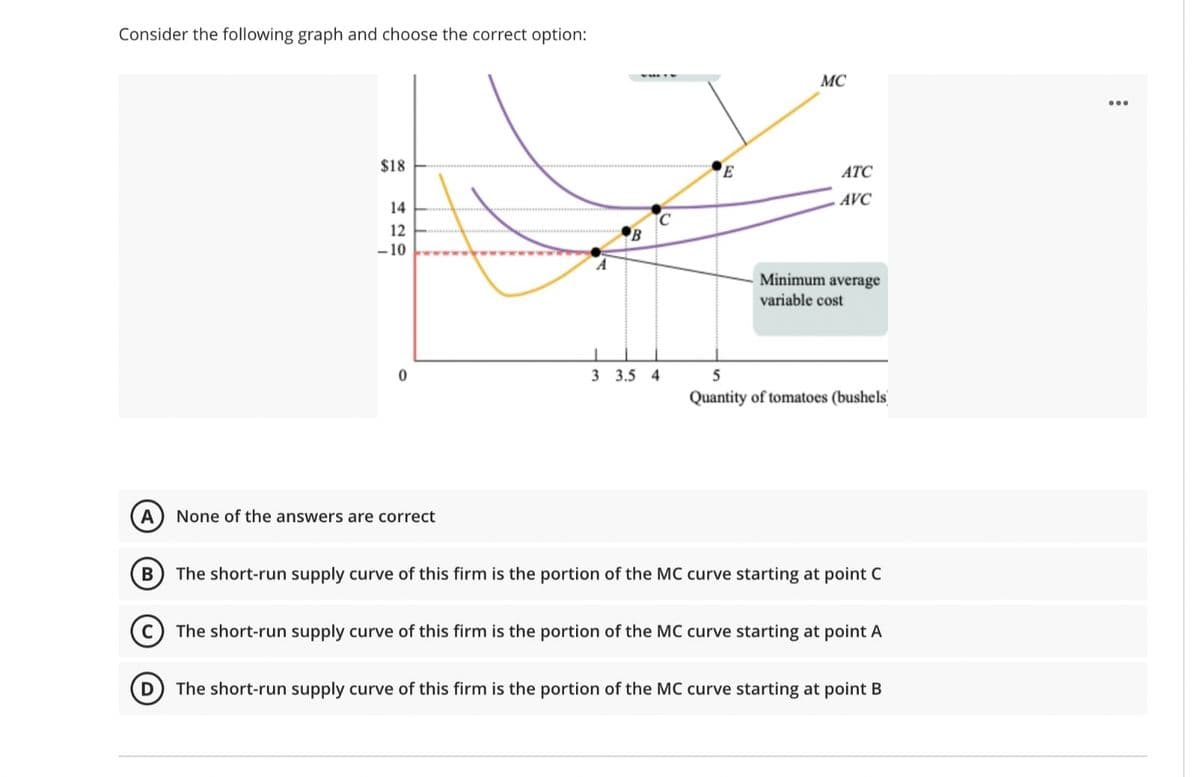 Consider the following graph and choose the correct option:
MC
$18
E
АТС
AVC
14
12
B
- 10
Minimum average
variable cost
3 3.5 4
5
Quantity of tomatoes (bushels
А
None of the answers are correct
В
The short-run supply curve of this firm is the portion of the MC curve starting at point C
The short-run supply curve of this firm is the portion of the MC curve starting at point A
The short-run supply curve of this firm is the portion of the MC curve starting at point B
