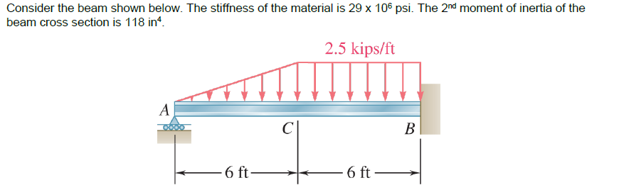 Consider the beam shown below. The stiffness of the material is 29 x 106 psi. The 2nd moment of inertia of the
beam cross section is 118 in².
2.5 kips/ft
A
6 ft
C
6 ft
B