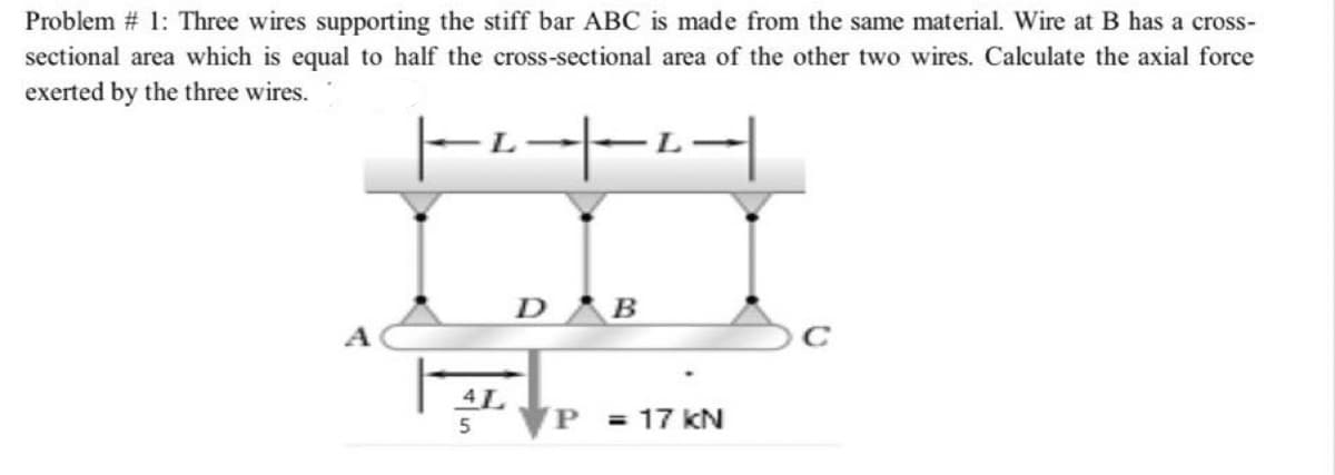 Problem # 1: Three wires supporting the stiff bar ABC is made from the same material. Wire at B has a cross-
sectional area which is equal to half the cross-sectional area of the other two wires. Calculate the axial force
exerted by the three wires.
D B
C
4L
P.
= 17 kN
