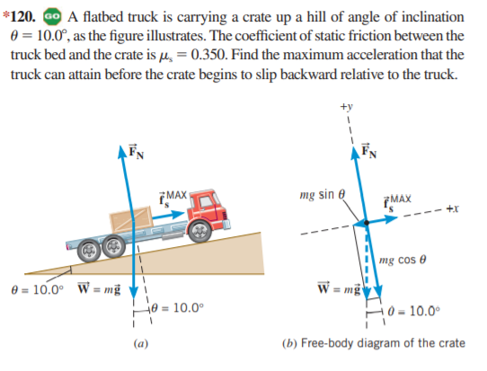 *120. Go A flatbed truck is carrying a crate up a hill of angle of inclination
0 = 10.0°, as the figure illustrates. The coefficient of static friction between the
truck bed and the crate is u, = 0.350. Find the maximum acceleration that the
truck can attain before the crate begins to slip backward relative to the truck.
MAX
mg sin e
MAX
mg cos e
0 = 10.0° W = mg
W = mg
= 10.0°
H0 = 10.0°
(a)
(b) Free-body diagram of the crate
