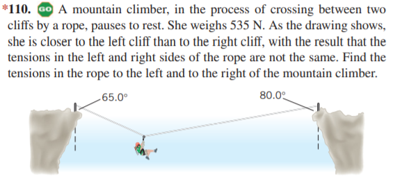 *110. Go A mountain climber, in the process of crossing between two
cliffs by a rope, pauses to rest. She weighs 535 N. As the drawing shows,
she is closer to the left cliff than to the right cliff, with the result that the
tensions in the left and right sides of the rope are not the same. Find the
tensions in the rope to the left and to the right of the mountain climber.
-65.0°
80.0
