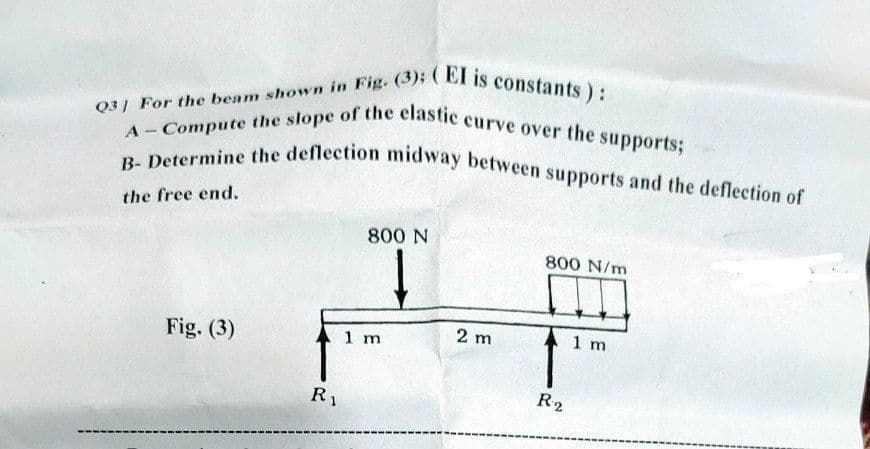 Q3| For the beam shown in Fig. (3); ( El is constants):
A- Compute the slope of the elastic curve over the supports;
B- Determine the deflection midway between supports and the deflection of
the free end.
800 N
800 N/m
Fig. (3)
1 m
2 m
1 m
R1
R2
