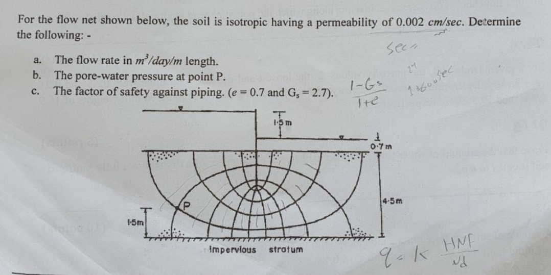 For the flow net shown below, the soil is isotropic having a permeability of 0.002 cm/sec. Determine
the following: -
seen
The flow rate in m/day/m length.
b. The pore-water pressure at point P.
The factor of safety against piping. (e 0.7 and G, 2.7).
a.
24
1-G-
Tre
с.
15m
0-7m
4-5m
15m
impervious stratum
HNF
