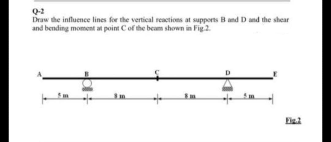 Q-2
Draw the influence lines for the vertical reactions at supports B and D and the shear
and bending moment at point C of the beam shown in Fig.2.
8 m
8 im
5 m
Fig.2
