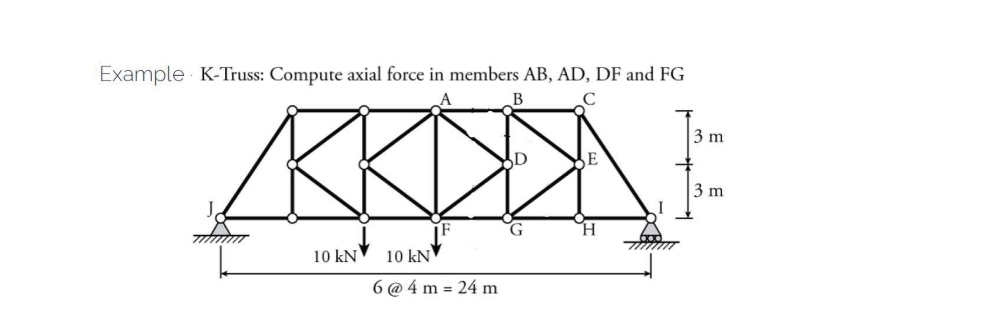 Example K-Truss: Compute axial force in members AB, AD, DF and FG
10 kN
10 kN
6@4m 24 m
D
G
E
H
3 m
3 m