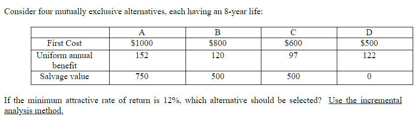 Consider four mutually exclusive alternatives, each having an 8-year life:
А
B
C
D
First Cost
$1000
$800
$600
$500
Uniform annual
152
120
97
122
benefit
Salvage value
750
500
500
If the minimum attractive rate of return is 12%, which alternative should be selected? Use the incremental
analysis method.
