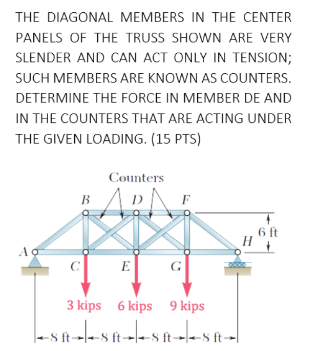 THE DIAGONAL MEMBERS IN THE CENTER
PANELS OF THE TRUSS SHOWN ARE VERY
SLENDER AND CAN ACT ONLY IN TENSION;
SUCH MEMBERS ARE KNOWN AS COUNTERS.
DETERMINE THE FORCE IN MEMBER DE AND
IN THE COUNTERS THAT ARE ACTING UNDER
THE GIVEN LOADING. (15 PTS)
Counters
ARA
B
F
6 ft
H
C
E
G
3 kips 6 kips 9 kips
-S ft-
<8 ft-
S ft→|<-S ft-
