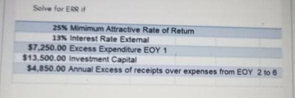 Solve for ERR if
25% Mimimum Attractive Rate of Return
13% Interest Rate External
$7.250.00 Excess Expenditure EOY 1
$13,500.00 Investment Capital
$4,850.00 Annual Excess of receipts over expenses from EOY 2 to 6
