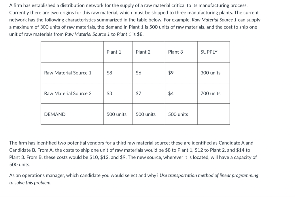 A firm has established a distribution network for the supply of a raw material critical to its manufacturing process.
Currently there are two origins for this raw material, which must be shipped to three manufacturing plants. The current
network has the following characteristics summarized in the table below. For example, Raw Material Source 1 can supply
a maximum of 300 units of raw materials, the demand in Plant 1 is 500 units of raw materials, and the cost to ship one
unit of raw materials from Raw Material Source 1 to Plant 1 is $8.
Plant 1
Plant 2
Plant 3
SUPPLY
Raw Material Source 1
$8
$6
$9
300 units
Raw Material Source 2
$3
$7
$4
700 units
DEMAND
500 units
500 units
500 units
The firm has identified two potential vendors for a third raw material source; these are identified as Candidate A and
Candidate B. From A, the costs to ship one unit of raw materials would be $8 to Plant 1, $12 to Plant 2, and $14 to
Plant 3. From B, these costs would be $10, $12, and $9. The new source, wherever it is located, will have a capacity of
500 units.
As an operations manager, which candidate you would select and why? Use transportation method of linear programming
to solve this problem.
