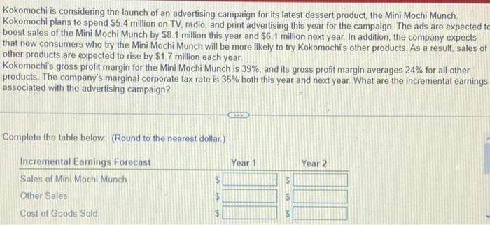 Kokomochi is considering the launch of an advertising campaign for its latest dessert product, the Mini Mochi Munch.
Kokomochi plans to spend $5.4 million on TV, radio, and print advertising this year for the campaign. The ads are expected to
boost sales of the Mini Mochi Munch by $8.1 million this year and $6.1 million next year. In addition, the company expects
that new consumers who try the Mini Mochi Munch will be more likely to try Kokomochi's other products. As a result, sales of
other products are expected to rise by $1.7 million each year.
Kokomochi's gross profit margin for the Mini Mochi Munch is 39%, and its gross profit margin averages 24% for all other
products. The company's marginal corporate tax rate is 35% both this year and next year. What are the incremental earnings
associated with the advertising campaign?
CESSOR
Complete the table below: (Round to the nearest dollar)
Incremental Eamings Forecast
Year 2
Sales of Mini Mochi Munch
Other Sales
Cost of Goods Sold
LA LA S
$
$
Year 1
S
S
10
S