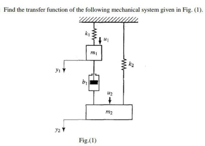 Find the transfer function of the following mechanical system given in Fig. (1).
k1
In 1
k2
bi
u2
m2
Fig.(1)
ww
