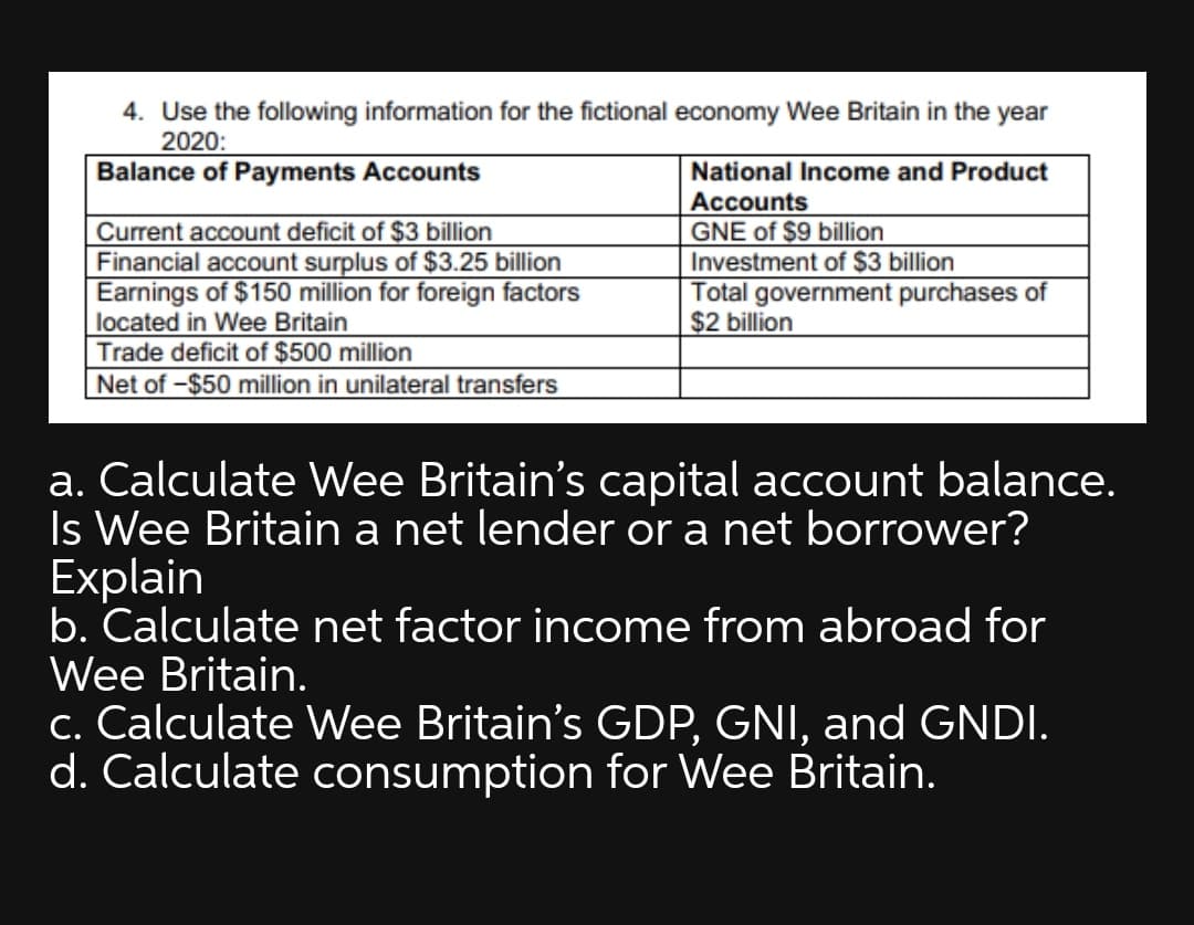 4. Use the following information for the fictional economy Wee Britain in the year
2020:
Balance of Payments Accounts
Current account deficit of $3 billion
Financial account surplus of $3.25 billion
Earnings of $150 million for foreign factors
located in Wee Britain
Trade deficit of $500 million
Net of -$50 million in unilateral transfers
National Income and Product
Accounts
GNE of $9 billion
Investment of $3 billion
Total government purchases of
$2 billion
a. Calculate Wee Britain's capital account balance.
Is Wee Britain a net lender or a net borrower?
Explain
b. Calculate net factor income from abroad for
Wee Britain.
c. Calculate Wee Britain's GDP, GNI, and GNDI.
d. Calculate consumption for Wee Britain.
