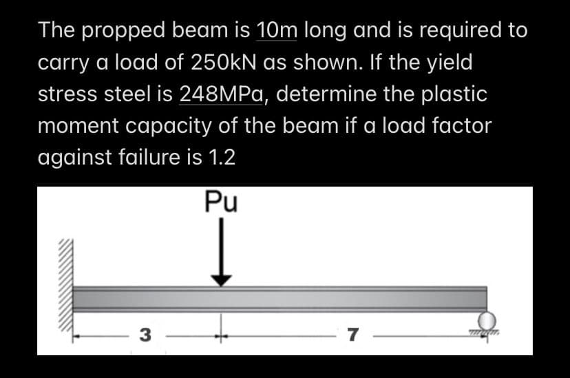The propped beam is 10m long and is required to
carry a load of 250kN as shown. If the yield
stress steel is 248MPa, determine the plastic
moment capacity of the beam if a load factor
against failure is 1.2
Pu
3
7
THOUGH