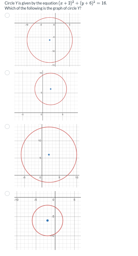 Circle Y is given by the equation (x + 2)² + (y + 6)² = 16.
Which of the following is the graph of circle Y?
O
-10
-5
-10
-5
-5
-5
-10
0
10
-5
0
.
●
0
-5
-10
0
-5
5
10
5