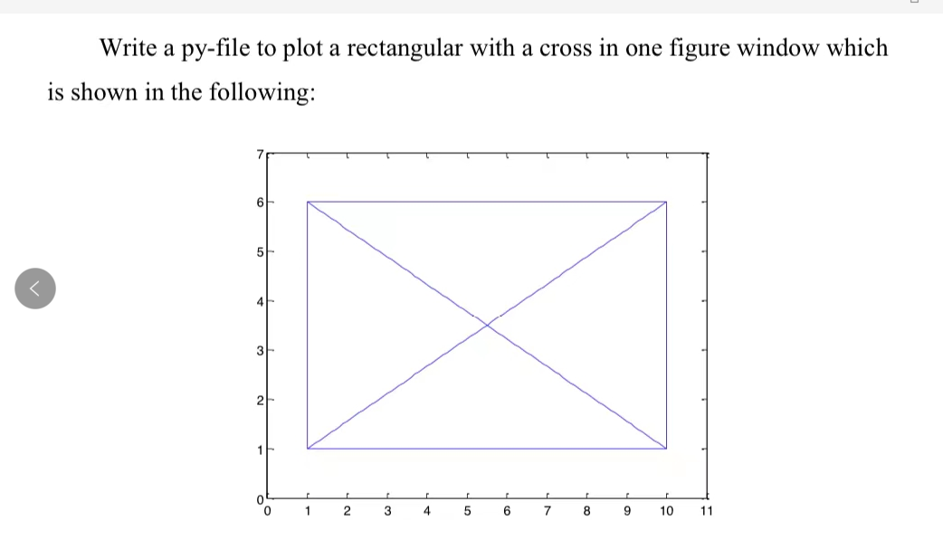 Write a py-file to plot a rectangular with a cross in one figure window which
is shown in the following:
3-
2
1
1
2
3
4
6
7
8
9
10
11
