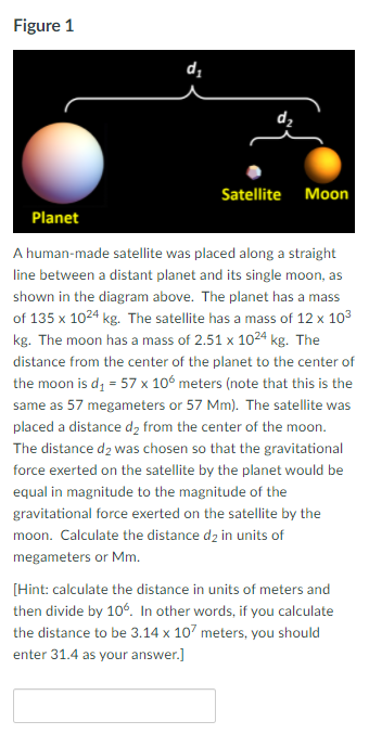 Figure 1
d,
dz
Satellite Moon
Planet
A human-made satellite was placed along a straight
line between a distant planet and its single moon, as
shown in the diagram above. The planet has a mass
of 135 x 1024 kg. The satellite has a mass of 12 x 103
kg. The moon has a mass of 2.51 x 1024 kg. The
distance from the center of the planet to the center of
the moon is di = 57 x 10° meters (note that this is the
same as 57 megameters or 57 Mm). The satellite was
placed a distance d, from the center of the moon.
The distance dz was chosen so that the gravitational
force exerted on the satellite by the planet would be
equal in magnitude to the magnitude of the
gravitational force exerted on the satellite by the
moon. Calculate the distance dz in units of
megameters or Mm.
[Hint: calculate the distance in units of meters and
then divide by 10°. In other words, if you calculate
the distance to be 3.14 x 107 meters, you should
enter 31.4 as your answer.]
