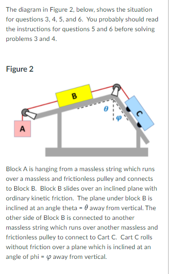The diagram in Figure 2, below, shows the situation
for questions 3, 4, 5, and 6. You probably should read
the instructions for questions 5 and 6 before solving
problems 3 and 4.
Figure 2
B
A
Block A is hanging from a massless string which runs
over a massless and frictionless pulley and connects
to Block B. Block B slides over an inclined plane with
ordinary kinetic friction. The plane under block B is
inclined at an angle theta = 0 away from vertical. The
other side of Block B is connected to another
massless string which runs over another massless and
frictionless pulley to connect to Cart C. Cart C rolls
without friction over a plane which is inclined at an
angle of phi = p away from vertical.
