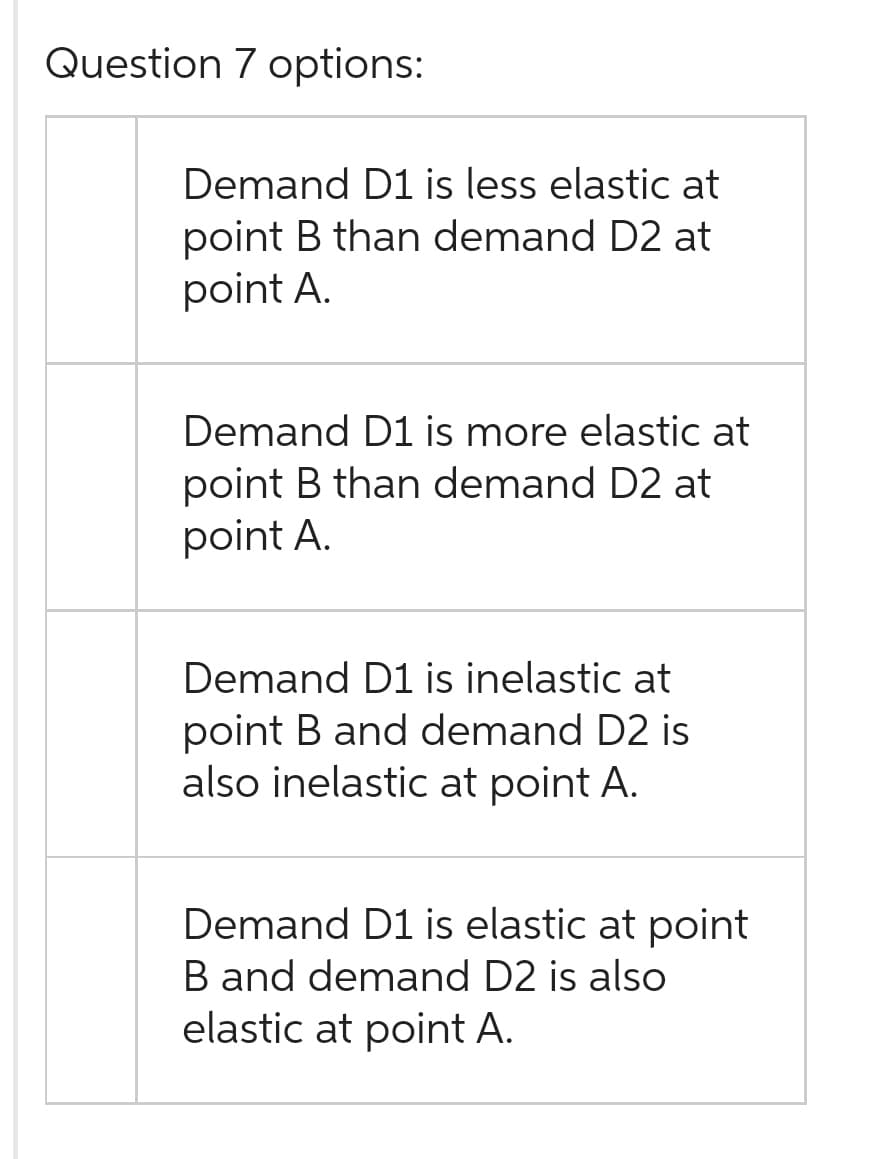 Question 7 options:
Demand D1 is less elastic at
point B than demand D2 at
point A.
Demand D1 is more elastic at
point B than demand D2 at
point A.
Demand D1 is inelastic at
point B and demand D2 is
also inelastic at point A.
Demand D1 is elastic at point
B and demand D2 is also
elastic at point A.