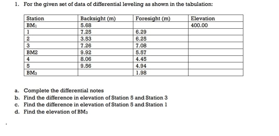 1. For the given set of data of differential leveling as shown in the tabulation:
Station
Backsight (m)
Foresight (m)
Elevation
BM1
5.68
400.00
1
7.25
6.29
2
3.53
6.25
7.26
7.08
BM2
9.92
5.57
4
8.06
4.45
9.56
4.94
BM3
1.98
a. Complete the differential notes
b. Find the difference in elevation of Station 5 and Station 3
c. Find the difference in elevation of Station 5 and Station 1
d. Find the elevation of BM3
