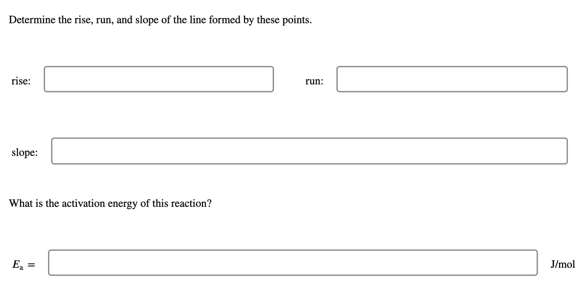 Determine the rise, run, and slope of the line formed by these points.
run:
rise:
slope:
What is the activation energy of this reaction?
J/mol
Ea
