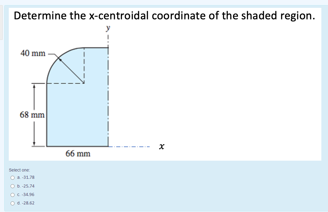 Determine the x-centroidal coordinate of the shaded region.
40 mm
68 mm
66 mm
Select one:
О а.-31.78
O b. -25.74
O C. -34.96
O d. -28.62
