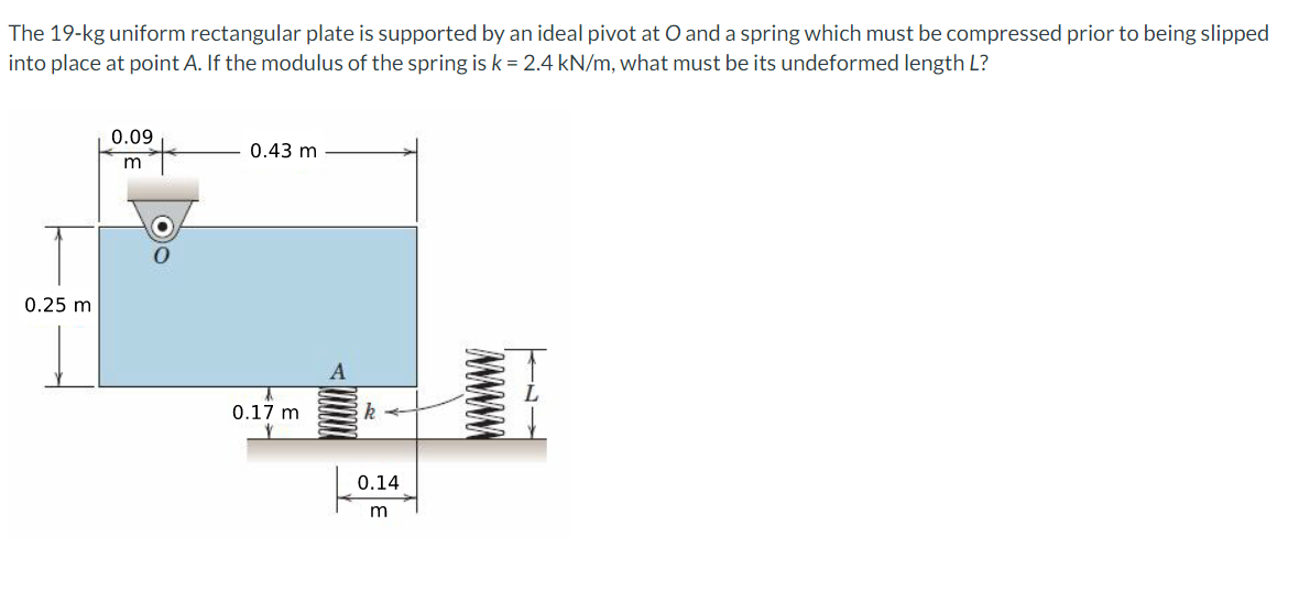 The 19-kg uniform rectangular plate is supported by an ideal pivot at O and a spring which must be compressed prior to being slipped
into place at point A. If the modulus of the spring is k = 2.4 kN/m, what must be its undeformed length L?
0.09
0.43 m
0.25 m
0.17 m
k
0.14
