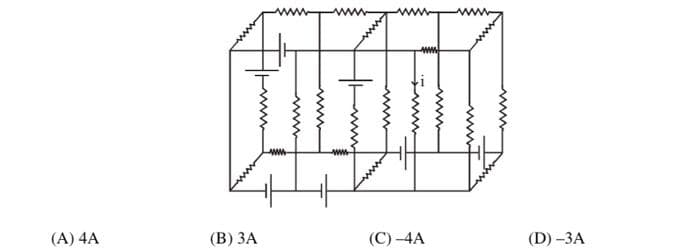 (A) 4A
(B) 3A
www
www
(C) -4A
wwwt
wwww
(D) -3A