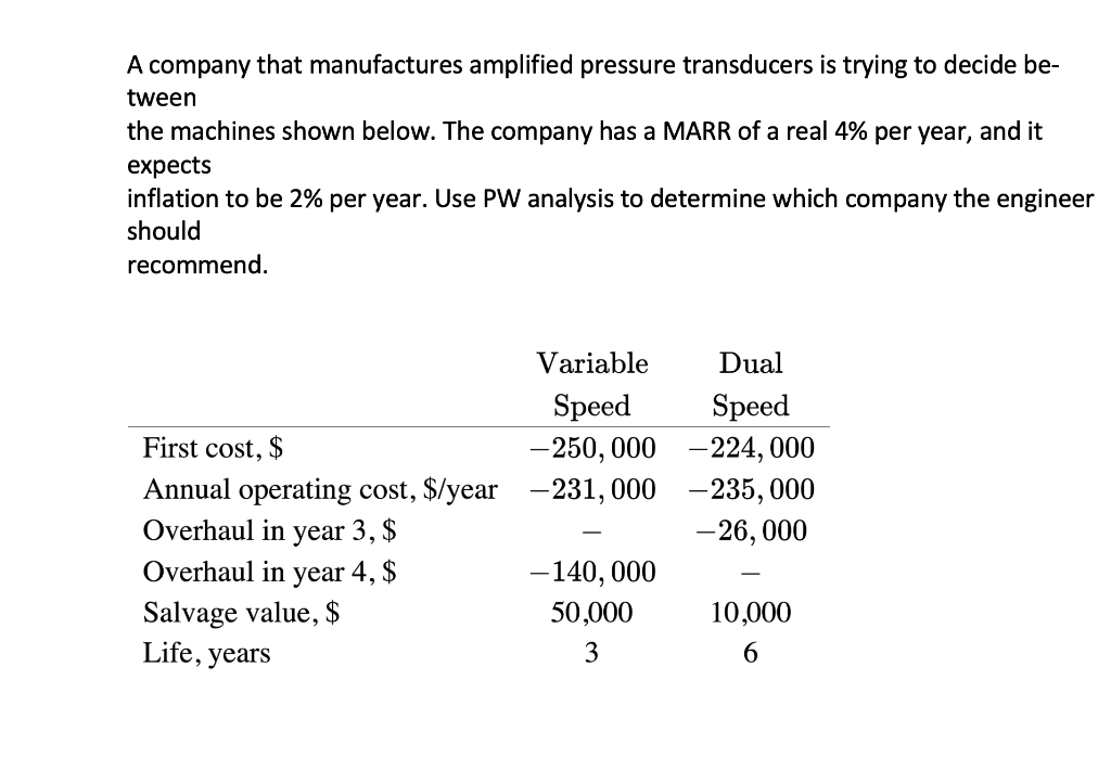 A company that manufactures amplified pressure transducers is trying to decide be-
tween
the machines shown below. The company has a MARR of a real 4% per year, and it
expects
inflation to be 2% per year. Use PW analysis to determine which company the engineer
should
recommend.
Variable
Speed
-250, 000
First cost, $
Annual operating cost, $/year -231,000
Overhaul in year 3, $
Overhaul in year 4, $
Salvage value, $
Life, years
-140, 000
50,000
3
Dual
Speed
-224, 000
-235, 000
-26, 000
10,000
6