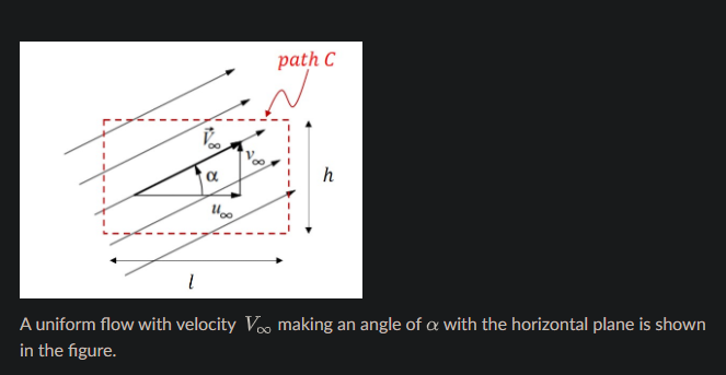 path C
h
A uniform flow with velocity Vo making an angle of a with the horizontal plane is shown
in the figure.

