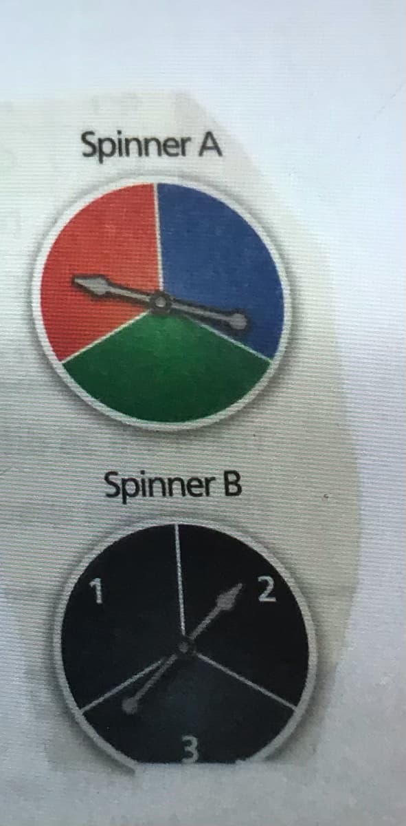 Spinner A
Spinner B
2.
3.
