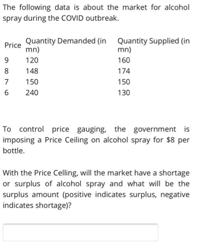 The following data is about the market for alcohol
spray during the COVID outbreak.
Quantity Demanded (in Quantity Supplied (in
mn)
Price
mn)
9.
120
160
8
148
174
7
150
150
6.
240
130
To control price gauging, the government is
imposing a Price Ceiling on alcohol spray for $8 per
bottle.
With the Price Celling, will the market have a shortage
or surplus of alcohol spray and what will be the
surplus amount (positive indicates surplus, negative
indicates shortage)?
