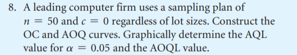 8. A leading computer firm uses a sampling plan of
n = 50 and c = 0 regardless of lot sizes. Construct the
OC and AOQ curves. Graphically determine the AQL
value for a = 0.05 and the AOQL value.
