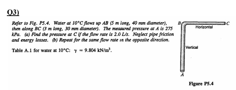 Q3)
B
Refer to Fig. P5.4. Water at 10°C flows up AB (5 m long, 40 mm diameter),
then along BC (3 m long, 30 mm diameter). The measured pressure at A is 275
kPa. (a) Find the pressure at C if the flow rate is 2.0 L/s. Neglect pipe friction
and energy losses. (b) Repeat for the same flow rate in the opposite direction.
Horizontal
Vertical
Table A.1 for water at 10°C: y = 9.804 kN/m2.
A
Figure P5.4
