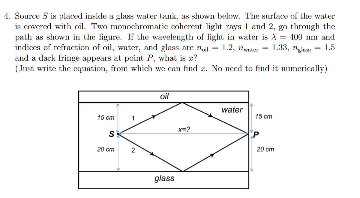 4. Source S is placed inside a glass water tank, as shown below. The surface of the water
is covered with oil. Two monochromatic coherent light rays 1 and 2, go through the
path as shown in the figure. If the wavelength of light in water is A
indices of refraction of oil, water, and glass are noil
1.2, nwater 1.33, nglass
and a dark fringe appears at point P, what is x?
(Just write the equation, from which we can find x. No need to find it numerically)
= 400 nm and
1.5
15 cm
S
20 cm
1
2
oil
glass
X=?
=
water
-
15 cm
P
20 cm