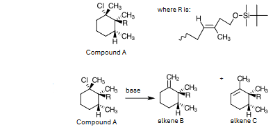 CI CH
where R is:
CH3
R
CH₂
CH₂
H
Compound A
CH₂
CI CH3
CH₂
CH3 base
R
CH3
R
R
CH3
1 CH₂
CH3
H
H
H
alkene C
Compound A
alkene B